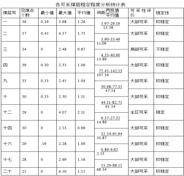 1690874225285052.png image.png