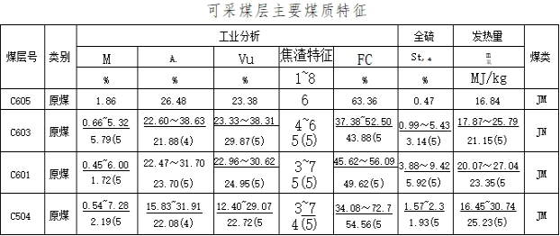 1710221916166823.png image.png